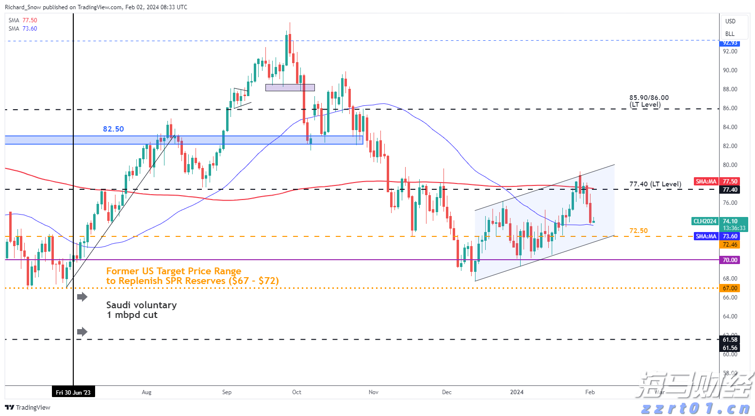 美银最新调查:创纪录比例基金经理认定美股已“太贵”!