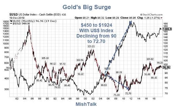 深中通办事项增至800项 新增事项重点聚焦公积金、人社、医保、市监等领域
