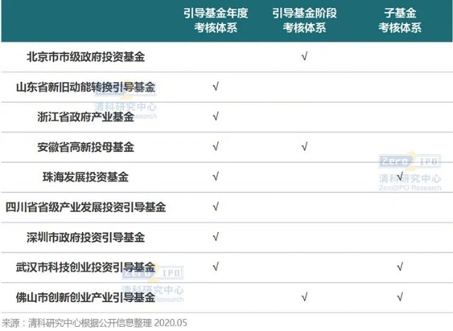 高一学子寄情加油视频，助力高三考生逐梦高考