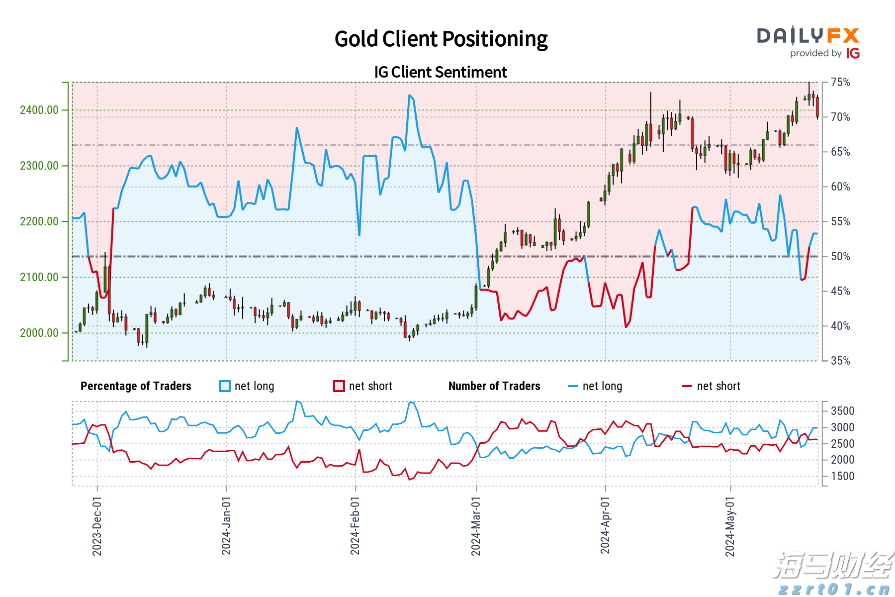 记者实探受降地广州中山纪念堂：对侵略者暴行的无声控诉