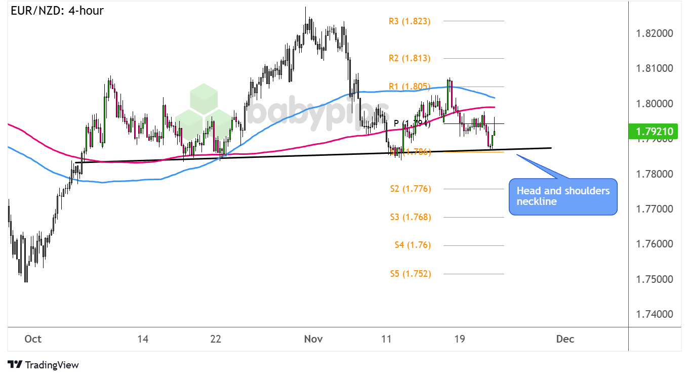 北水动向|北水成交净卖出180.92亿 北水再度减持港股ETF 全天抛售盈富基金(02800)超145亿港元
