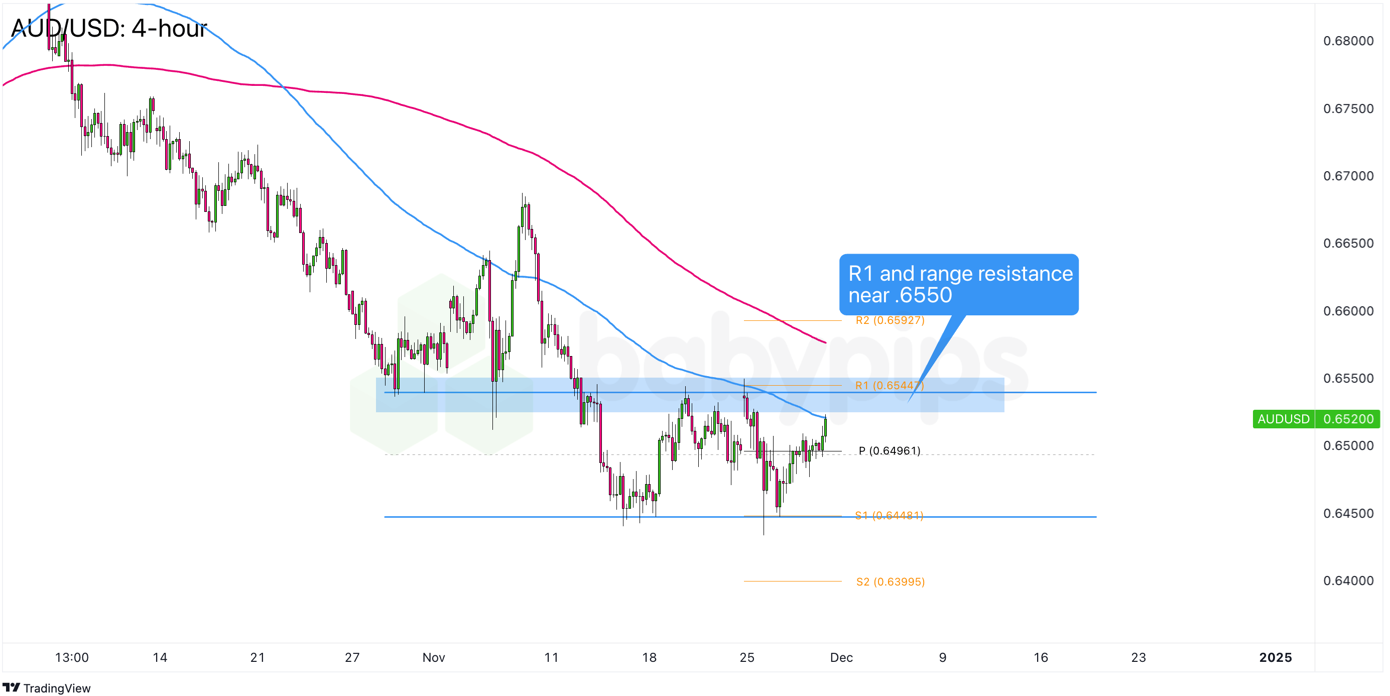 崔东树：2025年1-6月进口汽车22万辆 同比下降32%